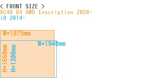 #XC40 B4 AWD Inscription 2020- + i8 2014-